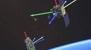 M.Tech Guidance and Navigational Control